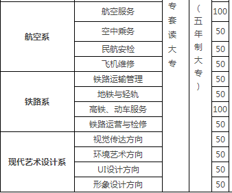 四川省弘博中等专业学校