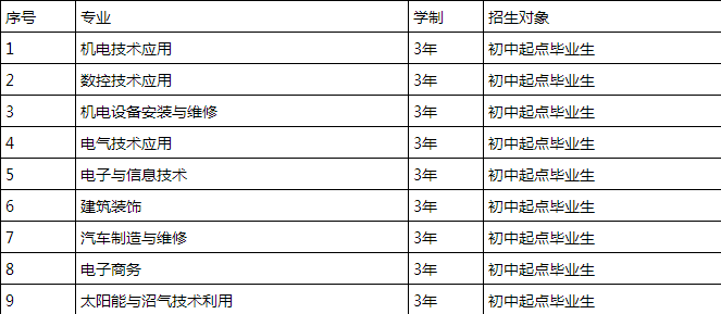 越西县职业技术学校