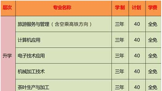 峨眉山职业技术学校