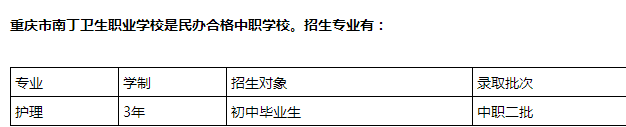 重庆市南丁卫生职业学校招生计划