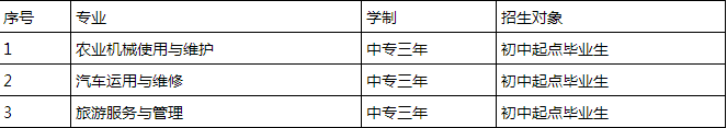 乐山金盾职业学校